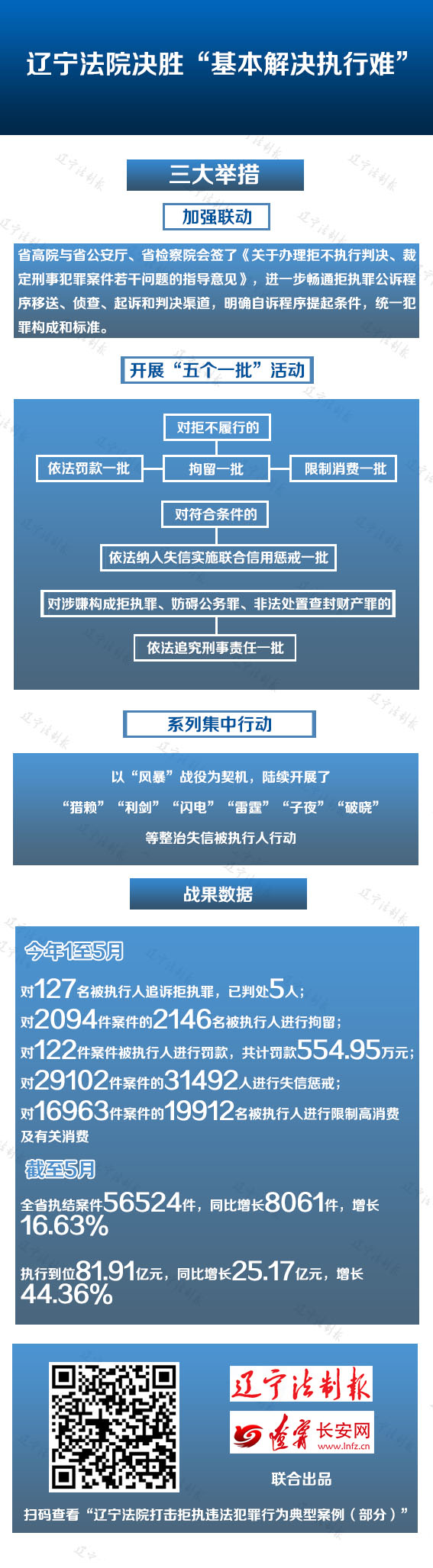 未標題-1